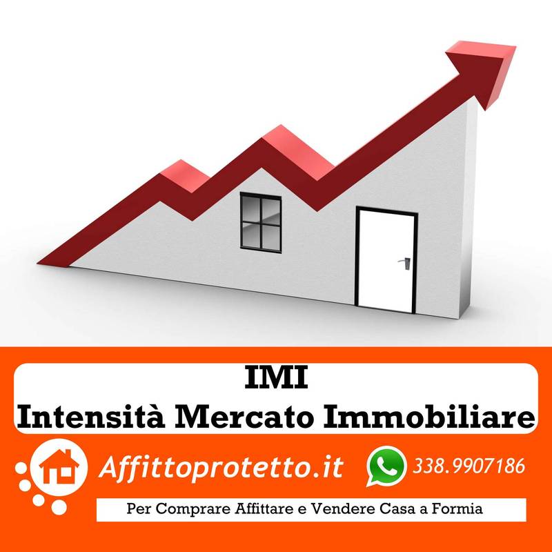 Intensità Mercato Immobiliare di Formia